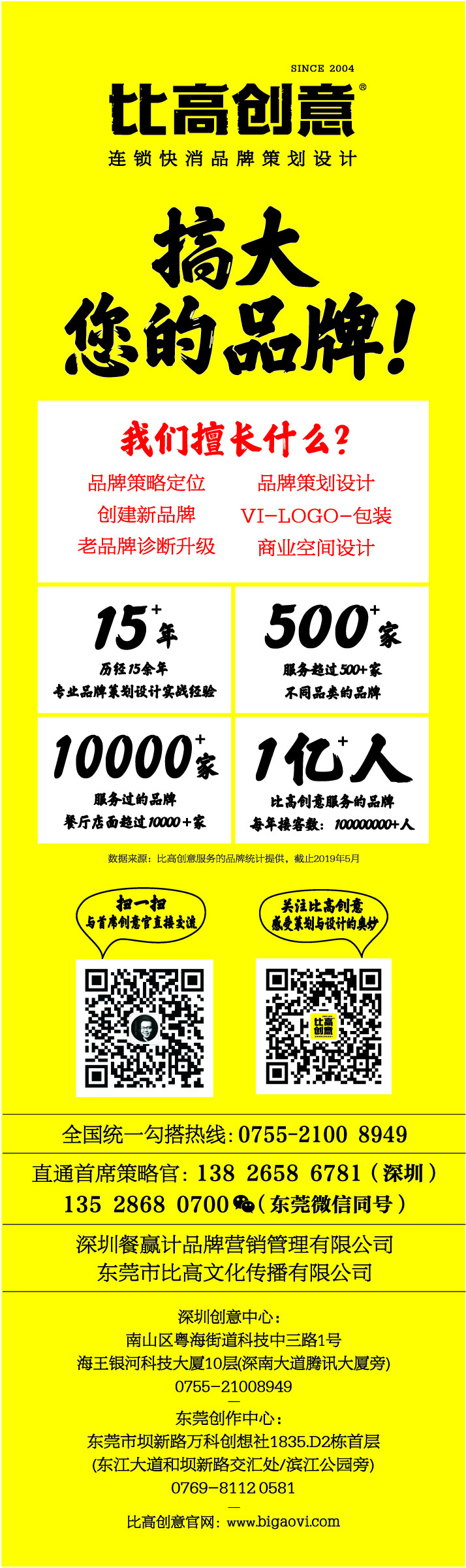 深圳比高创意，微商品牌，品牌策划，线上品牌策划