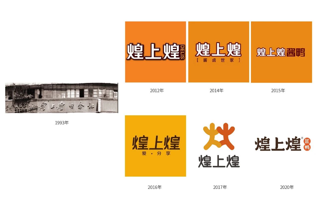 煌上煌品牌LOGO设计历程