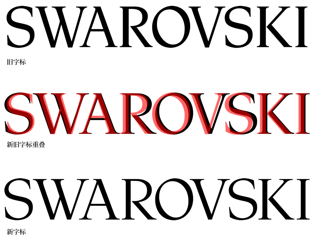 施华洛世奇品牌新LOGO设计字体展示