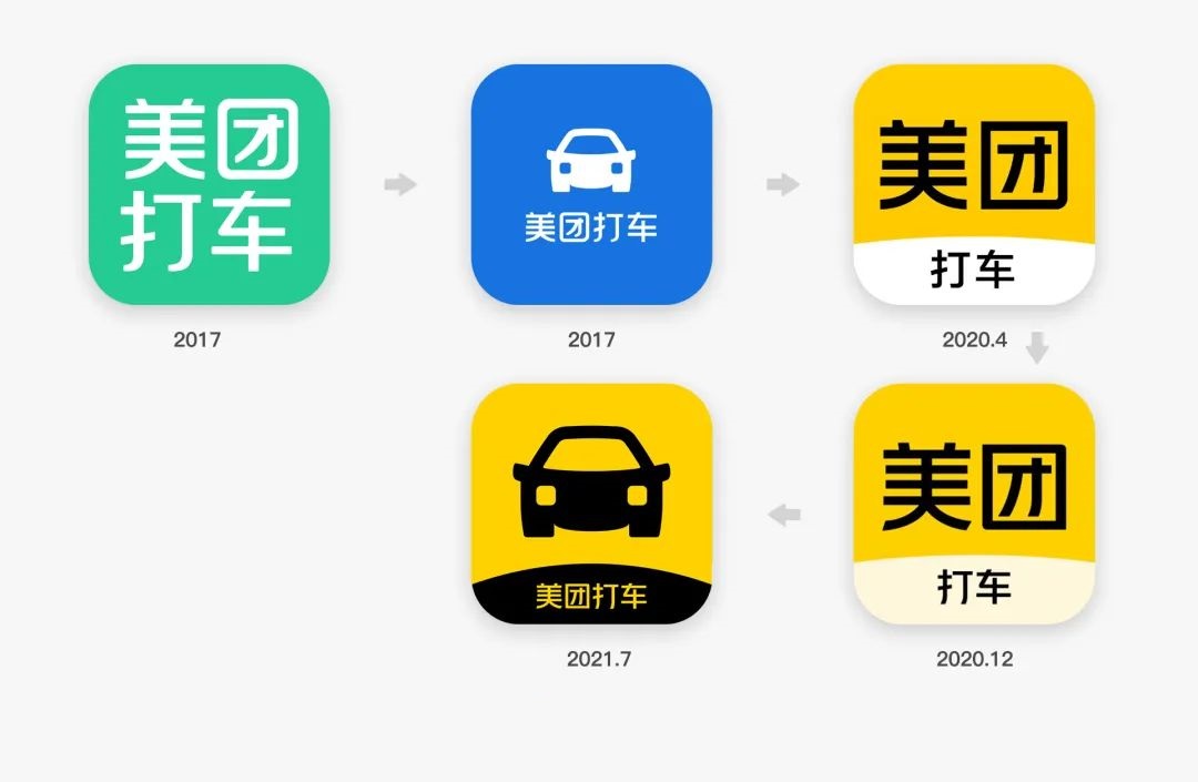 美团打车LOGO设计演变历程