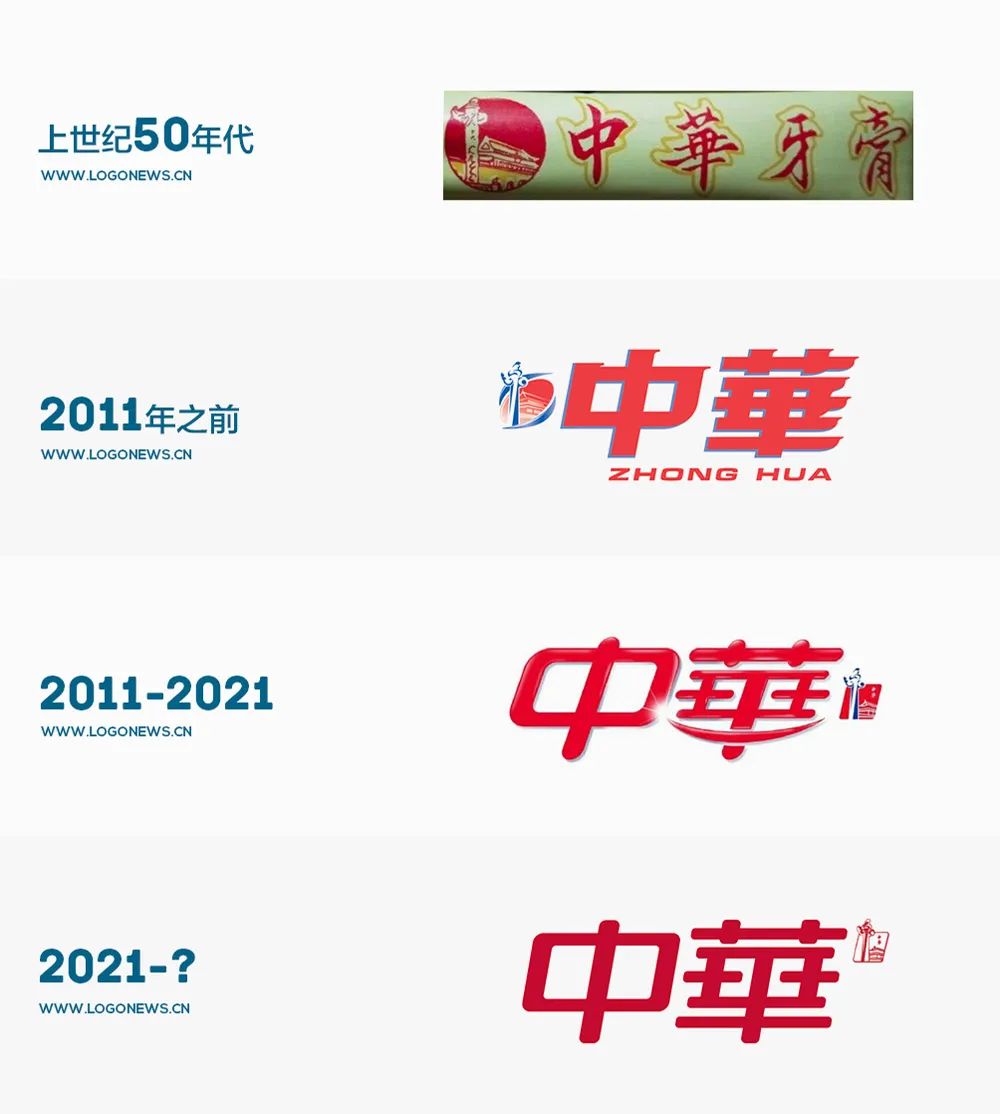 中华牙膏LOGO设计演变历程